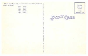 Postcard BUILDING SCENE Miami Florida FL AR6212