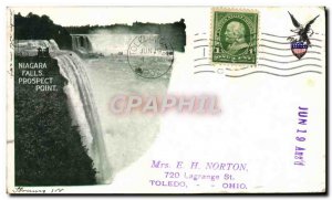 Old Postcard Niagara Falls Prospect Point Eagle