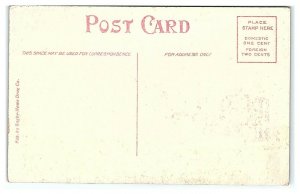 City Work House, Louisville, KY Postcard *7E20