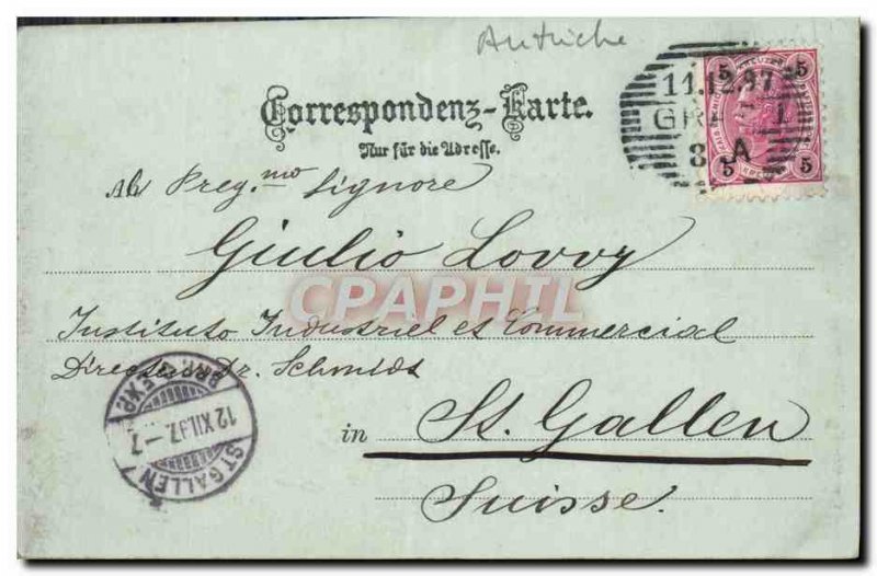Old Postcard Gruss and Graz