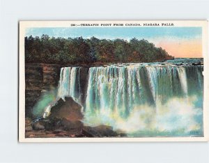 Postcard Terrapin Point From Canada Niagara Falls New York USA