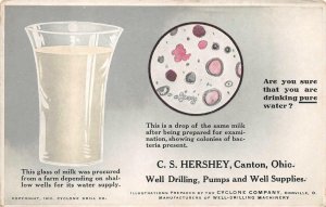 C.S. HERSHEY WELL DRILLING MEDICAL CANTON OHIO ADVERTISING POSTCARD (1910)