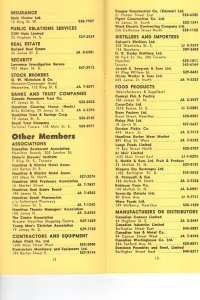 Visitors and Shoppers Guide to Hamilton Ontario, 1966. Many Intersting Lists