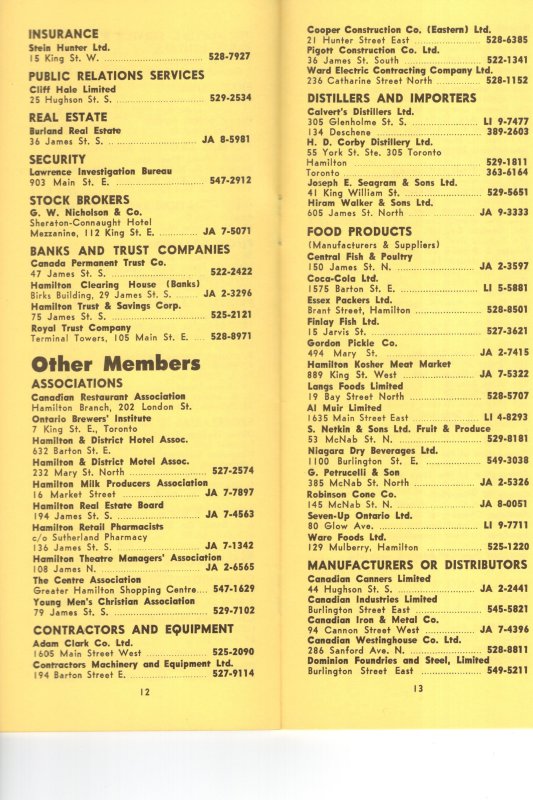 Visitors and Shoppers Guide to Hamilton Ontario, 1966. Many Intersting Lists