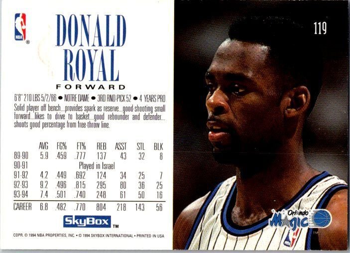 1994 Upper Deck Basketball Donald Royal Orlando Magic sk20847