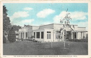 G8/ McConnelsville Malta Ohio Postcard c1910 Rocky Glen Sanitarium 10