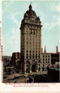 California San Francisco Trolleys At The Claus Spreckles (Call) Building 1904