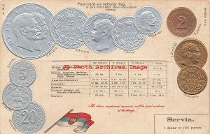 Numismatic Coin Postcard, Servia, Serbia