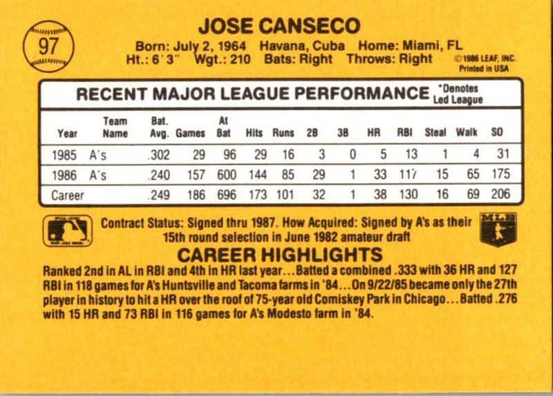 Jose Canseco 1985 - 1987 