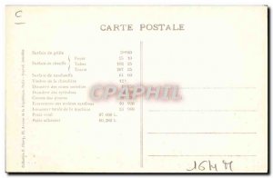 Postcard Old Train Locomotive Machine 141082