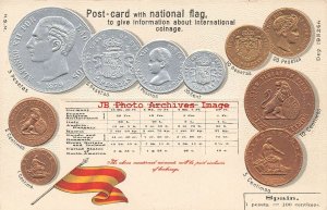 Numismatic Coin Postcard, Spain