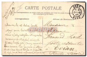 Old Postcard Polar Bears