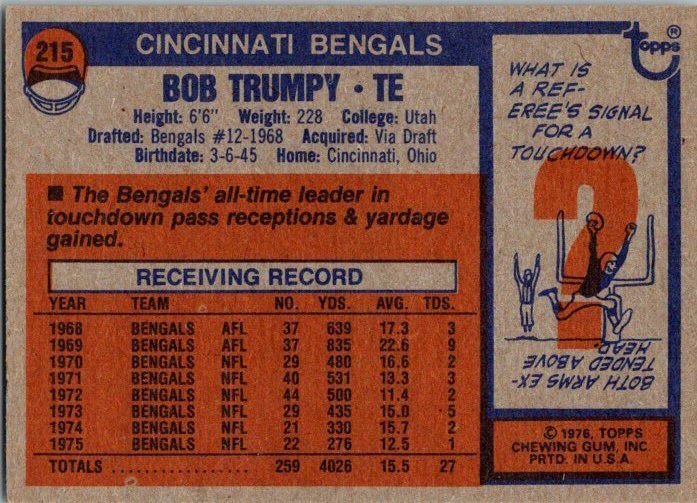 1976 Topps Football Card Bob Trumpy Cincinnati Bengals sk4278