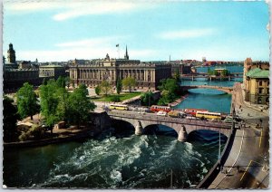 CONTINENTAL SIZE POSTCARD SIGHTS SCENES & CULTURE OF SWEDEN 1960s TO 1980s #2