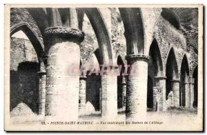 Pointe Saint Mathieu - Ruins of the Abbey - Old Postcard