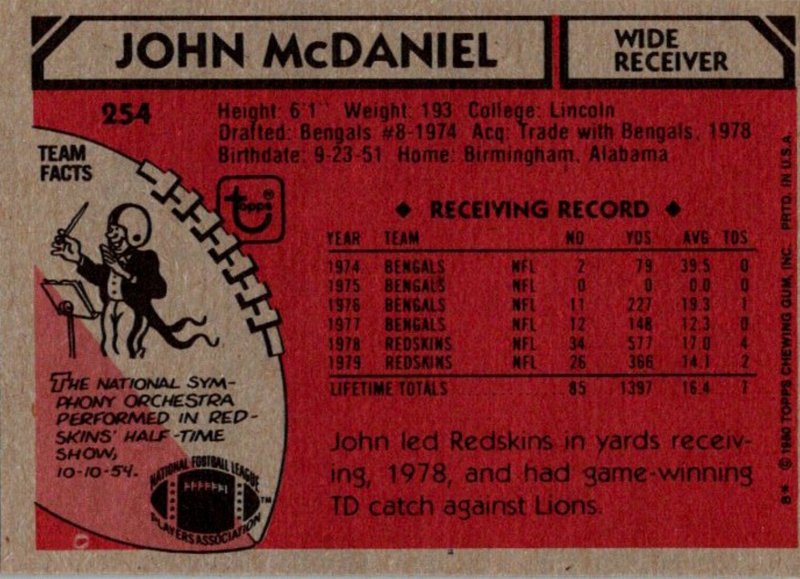 1980 Topps Football Card John McDaniel WR Washington Redskins sun0013