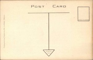 St. John's Newfoundland Postcard COLONIAL BUILDING