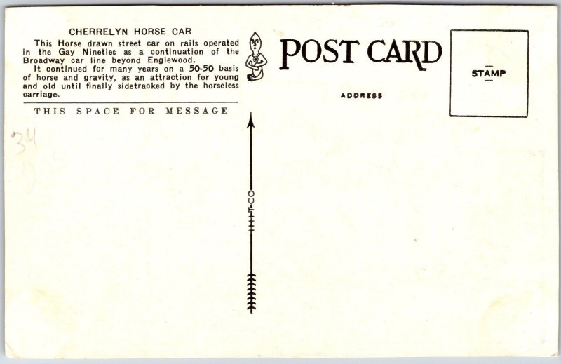 Cherrelyn Horse Car Denver Colorado Horse Drawn Street Car On Rails Postcard