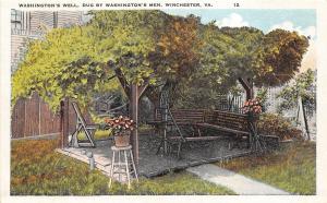 C58/ Winchester Virginia Postcard c1920 Washington's Well Dug by Washington Men2