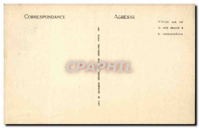 Paris Old Postcard Panorama towards Montmartre