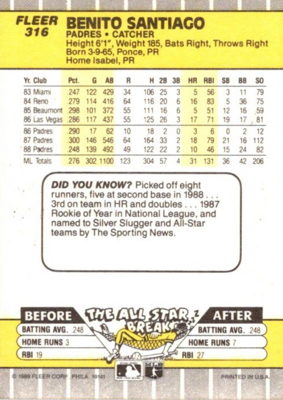 1989 Fleer Baseball Card Benito Santiago Catcher San Diego Padres sun0681