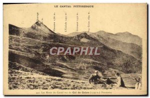 Old Postcard Picturesque Cantal The Cantal Mountains seen from the Panorama C...