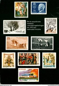 Stamps On Postcards 1973 Sweden