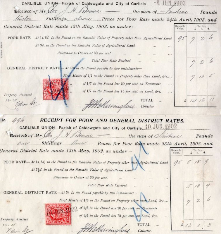 Carlisle Union 2x 1903 1902 Insurance Certificates