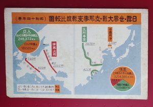 MILITARY COMPARISON MAP RUSSO-JAPANESE WAR & WWI & First CHINA JAPAN WAR