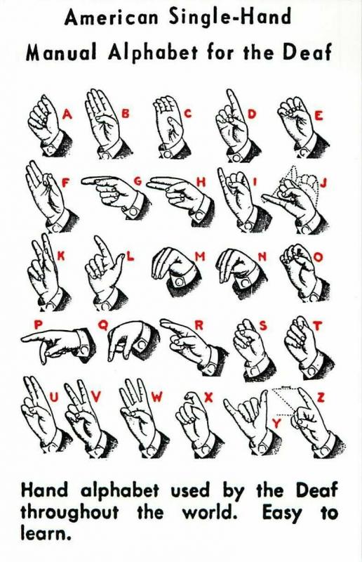 American Single-Hand Alphabet for the Deaf Sign Language Postcard