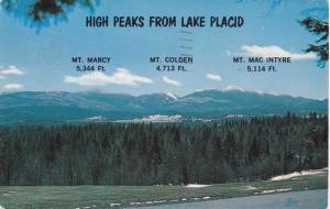 High Peaks from Lake Placid NY, New York - Marcy Colden MacIntyre - pm 1975