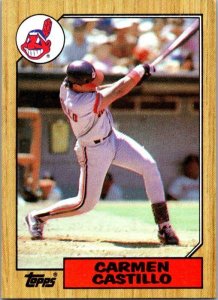 1987 Topps Baseball Card Carmen Castillo Cleveland Indians sk3049