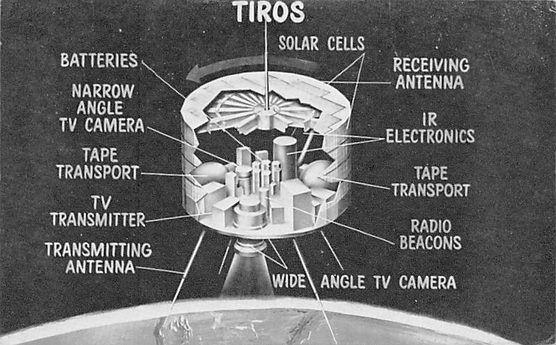 Tiros Space Unused 