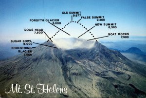 Washington Mount St Helens Northeast View Of The Volcano