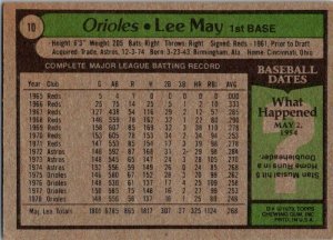 1979 Topps Baseball Card Lee May Baltimore Orioles