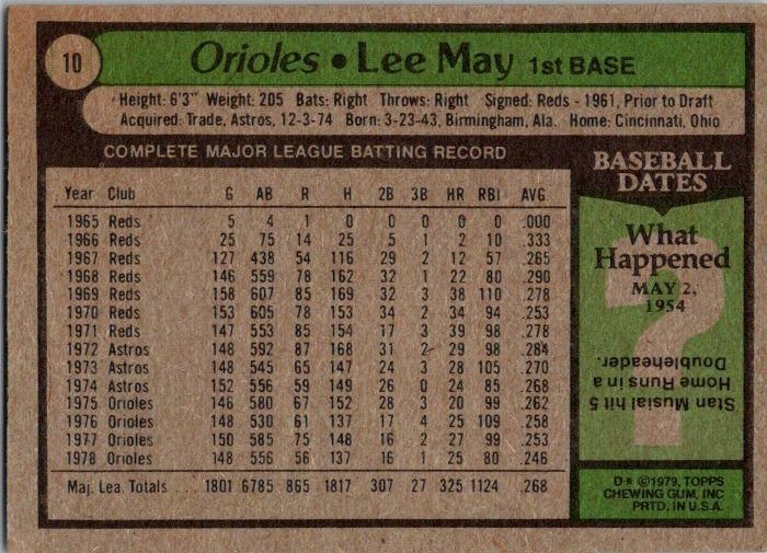 1979 Topps Baseball Card Lee May Baltimore Orioles