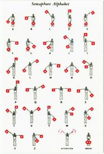 Semaphore Alphabet of Flag Signals Modern Postcard