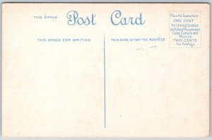 Pittsburgh Pennsylvania 1920s Postcard Blockhouse Built 1764 Flag