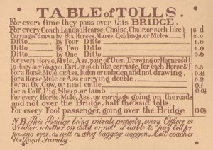 Table Of Tolls Toll Bridge Horse Mule Transportation Shrops Shropshire Postcard