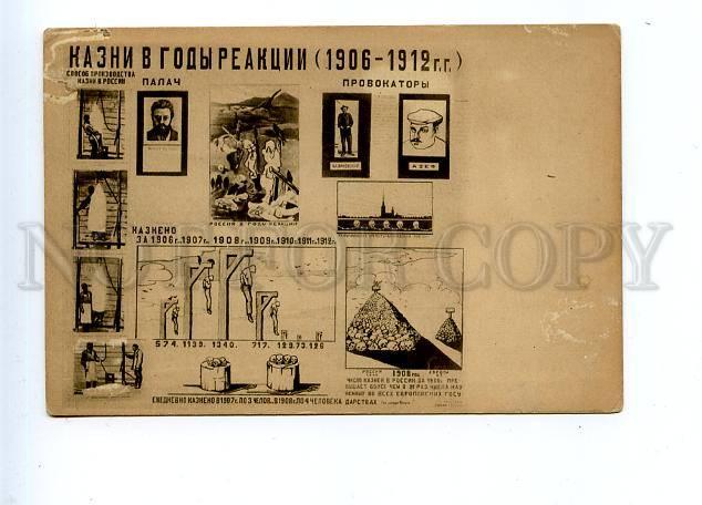 131881 USSR PROPAGANDA Fight Revolution POSTER Death Penalty