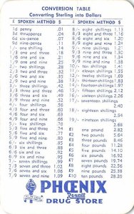 Conversion Table Bermuda Postcard