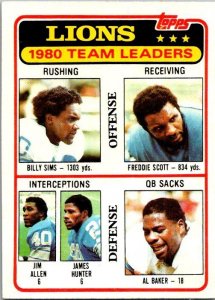 1981 Topps Football Card '80 Lions Leaders Sims Scott Baker Hunter Allen...