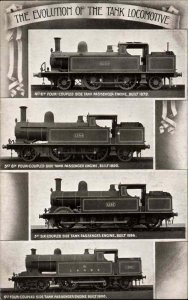 London & Northwestern Railway Evolution of Railroad Train Vintage Postcard