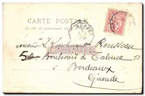 Old Postcard Ruffec Chateau Duportal