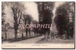 Old Postcard Mail Is Pithiviers