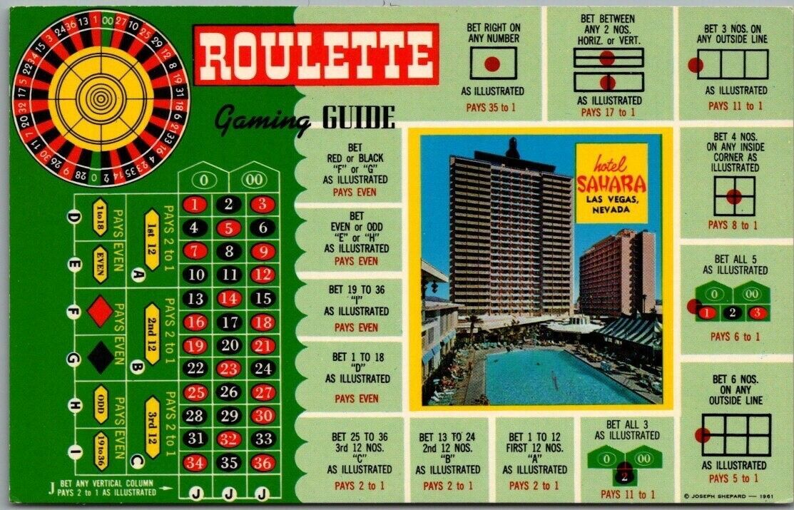 Vintage LAS VEGAS Nevada Postcard HOTEL SAHARA Roulette Gaming Guide ...