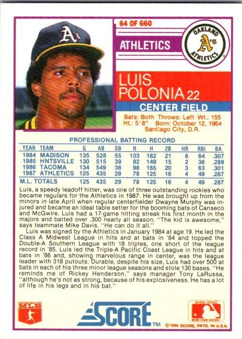 1988 Score Baseball Card Luis Polona Oakland Athletics sk20623
