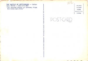 The Battle of Gettysburg Postcard