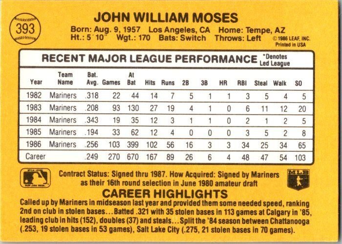1987 Donruss Baseball John Moses Seattle Mariners sk20298