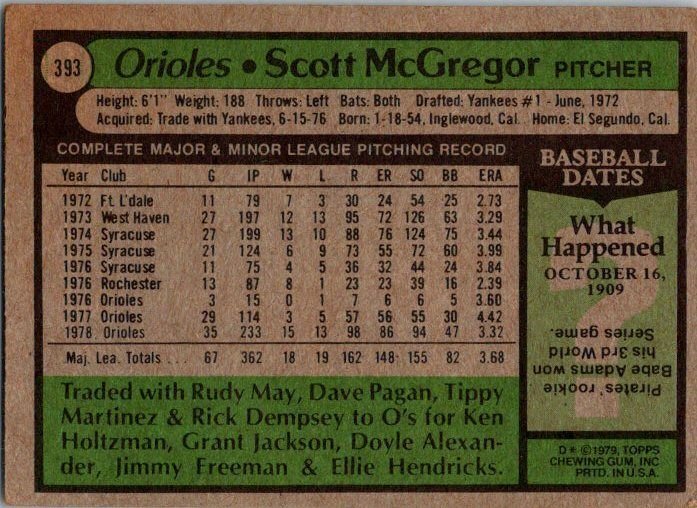 1979 Topps Baseball Card Scott McGregor Baltimore Orioles
